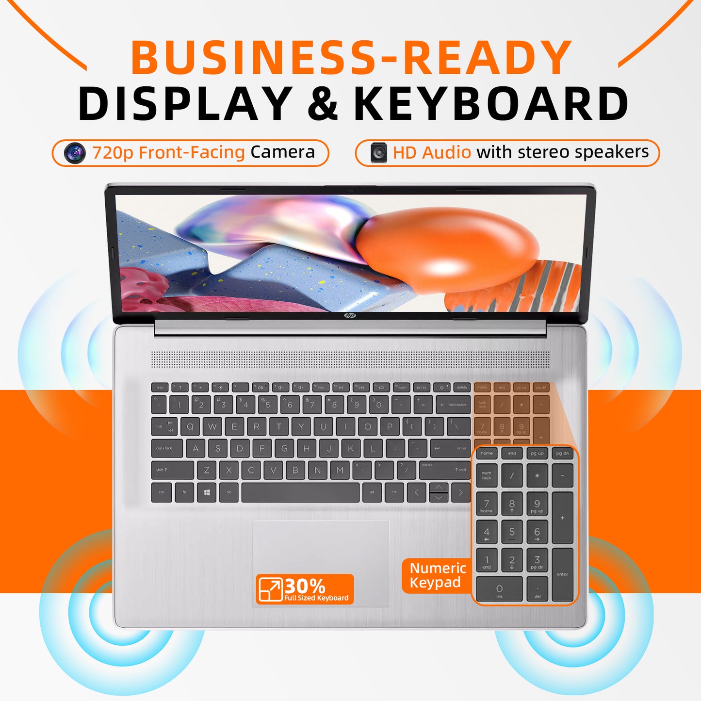 HP 2025 17 inch Laptop Business, 17.3" IPS FHD Display, AMD Ryzen 5 (Beats i7-1165G7), Ms Office Lifetime, Win 11 Pro, AI Copilot, w/Accessory, Numeric Keypad, WiFi 6 (64GB RAM + 2TB SSD)
