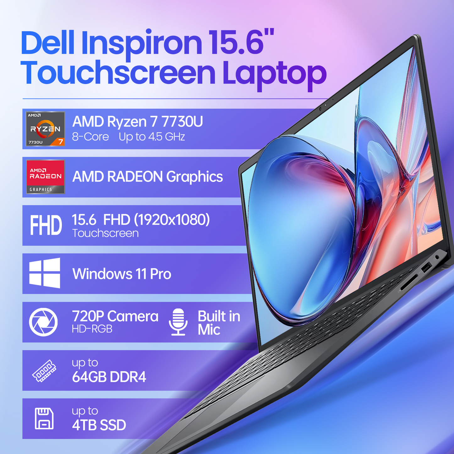 Dell 15 Touchscreen Laptop, AMD Ryzen 7 7730U (Beats i7-1355U), 20GB RAM, 512GB NVMe SSD, Windows 11 Pro, 15.6" FHD IPS, Copilot AI, Type-C, HDMI, Black, 2026 Model
