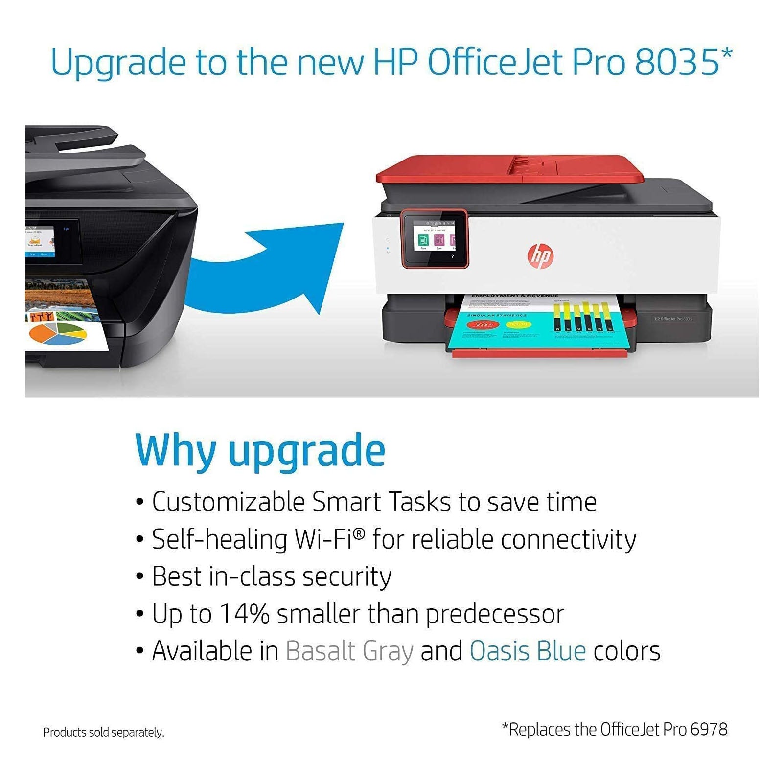 HP OfficeJet 6978 All-in-One Wireless Printer, HP Instant Ink, Wor