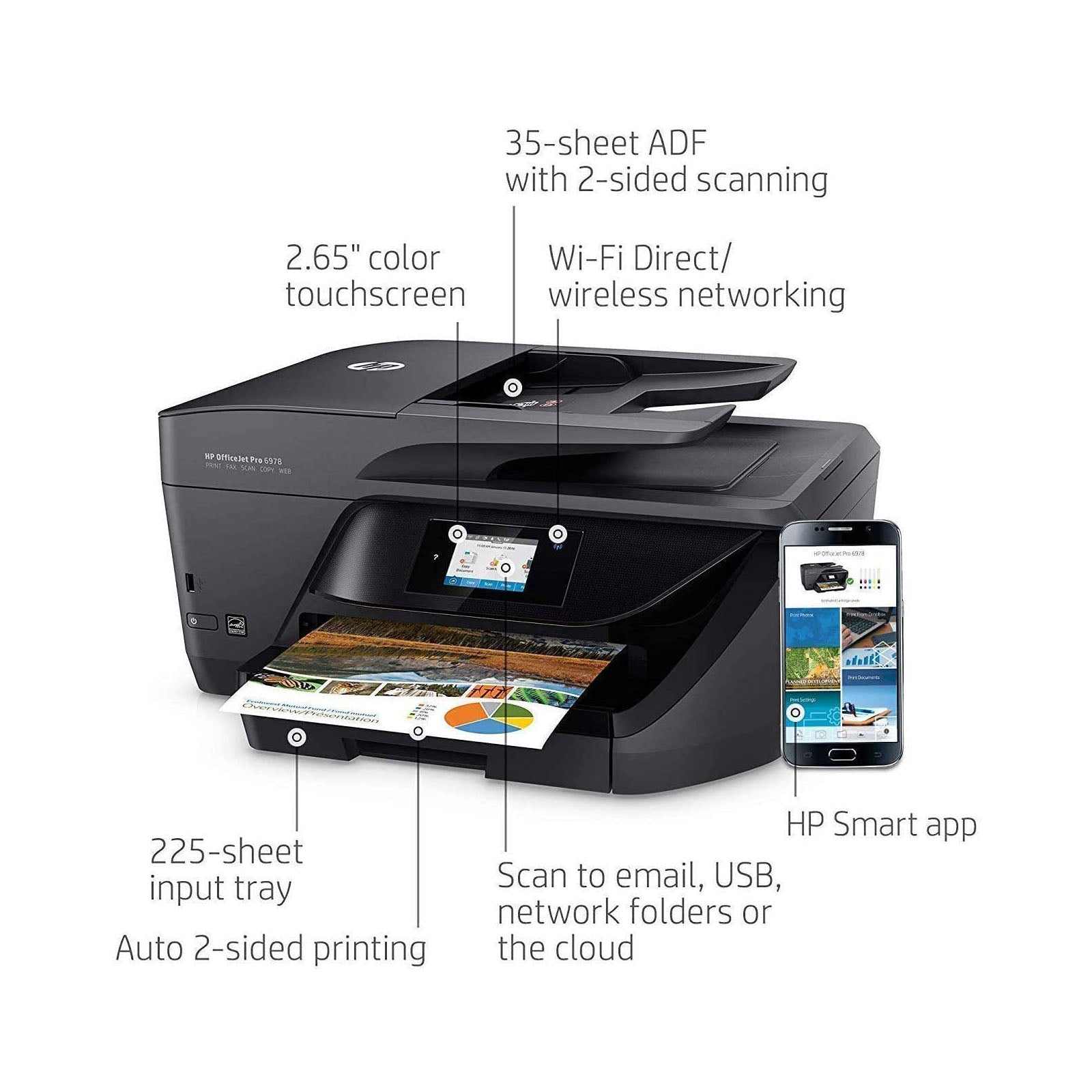 HP OfficeJet 6978 All-in-One Wireless Printer, HP Instant Ink, Wor